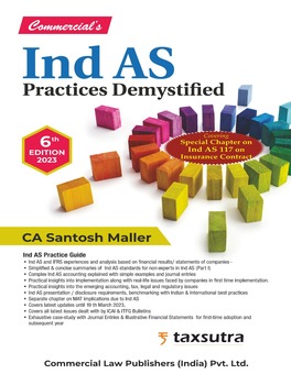 Commercial Ind AS Practices Demystified By CA Santosh Maller