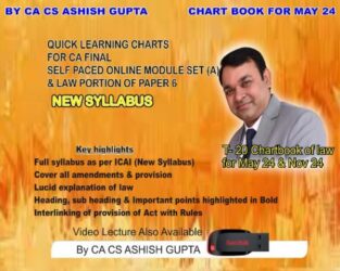 CA Final SPOM (SET A) Law Chartbook By CA Ashish Gupta