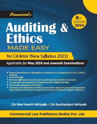  CA Inter Auditing and Ethics Ravi Kanth Miriyala May 24