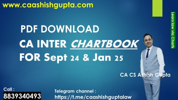 CA Inter Law Chart Book By CA Ashish Gupta Sep 2024 Exam