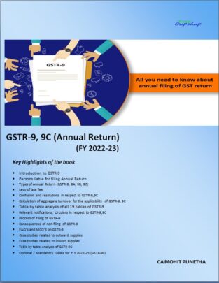 GST Annual Return (GSTR9 9C) By CA Mohit Punetha