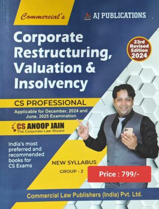 CS Final Corporate Restructuring Insolvency Anoop Jain Dec 24