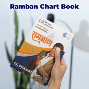 CA Final IDT Ramban Charts CA Yashvant Mangal May 2024