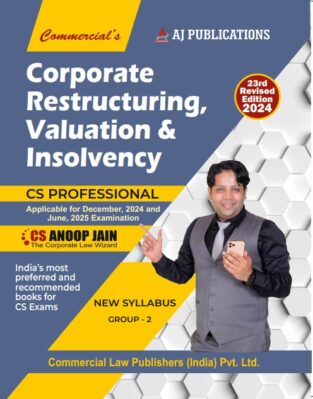 CS Final Corporate Restructuring Insolvency Anoop Jain Dec 24