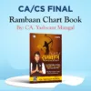 CA Final IDT Ramban Charts CA Yashvant Mangal May 2025