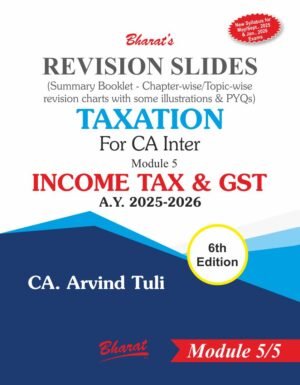 CA Inter Taxation Revision Slides By CA. Arvind Tuli May 25 Exam