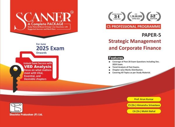 Scanner CS Final Strategic Management and Corporate Finance