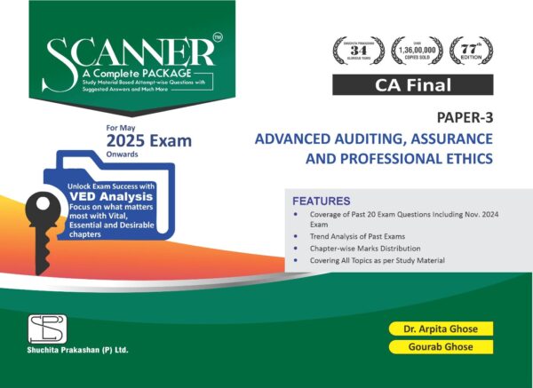 Solved Scanner Auditing By Arpita Ghose May 25 Exam