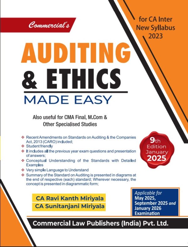 CA Inter Auditing and Ethics Ravi Kanth Miriyala May 25