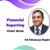 CA Final Financial Reporting Chart Book CA Chinmaya Hegde