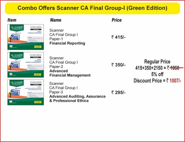 CA Final Combo Scanner Group-I (All Subject) May 2025 Exam