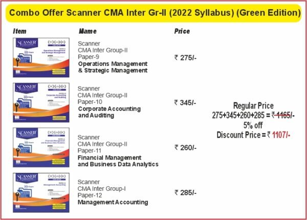 Shuchita CMA Inter Scanner Group-2 (All Subject) June 2025 Exam