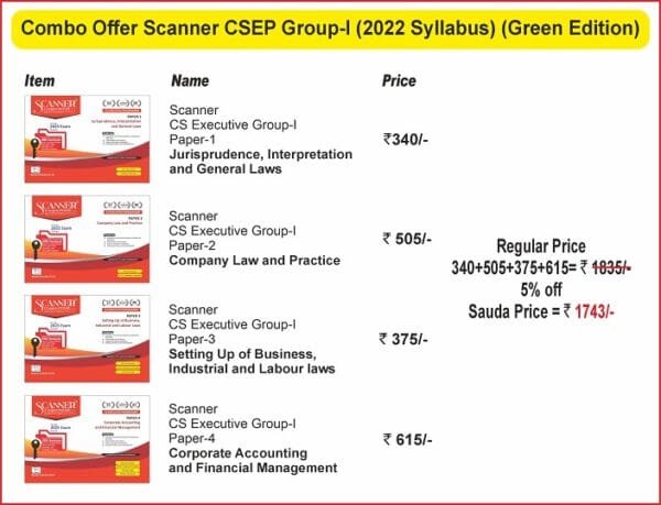 Shuchita CS Executive Scanner Group-1 All Subject June 2025 Exam