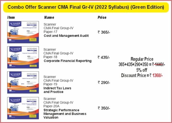 Shuchita CMA Final Scanner Group-4 All Subject June 2025 Exam